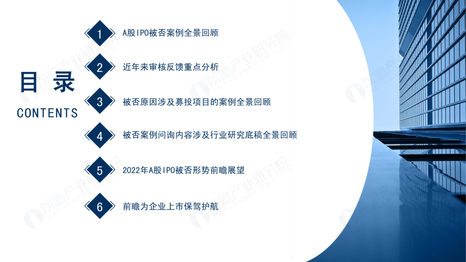 前瞻:2021年A股IPO被否案例深度分析和2022年前景展望报告